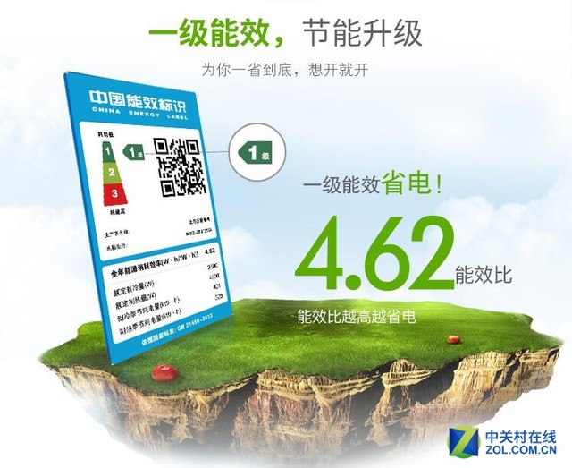 忽冷忽热又生病 这东西带您远离空调病
