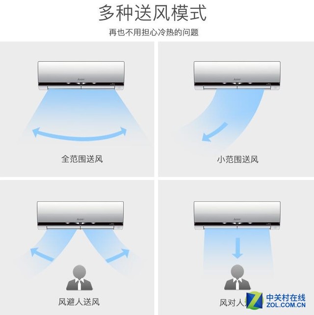 忽冷忽热又生病 这东西带您远离空调病